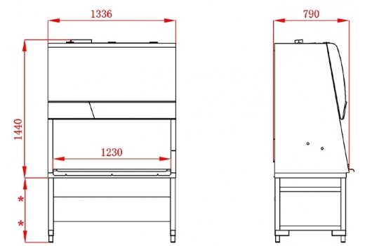 Вытяжной ламинарный шкаф биологической безопасности HR1200-IIA2-X - 2