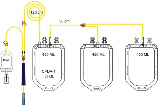 Контейнер для крови WEGO с раствором CPDA-1 450/450/450 мл с аксессуарами - 3