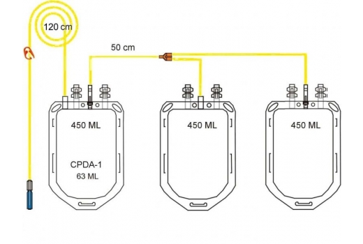 Контейнер для крови WEGO с раствором CPDA-1 450/450/450 мл без аксессуаров - 3