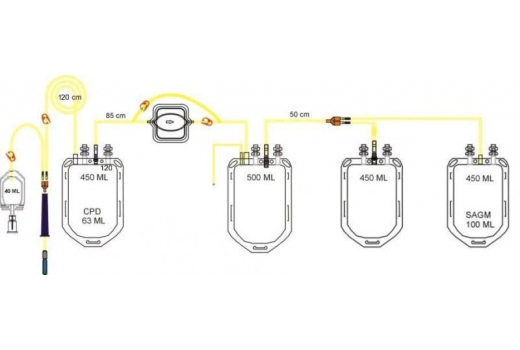Контейнер для крови WEGO с растворами CPD-SAGM 450/500/450/450 мл со встроенным лейкоцитарным фильтром с аксессуарами - 2