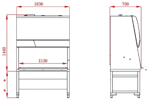 Вытяжной ламинарный шкаф биологической безопасности HR1500-IIA2-X - 2