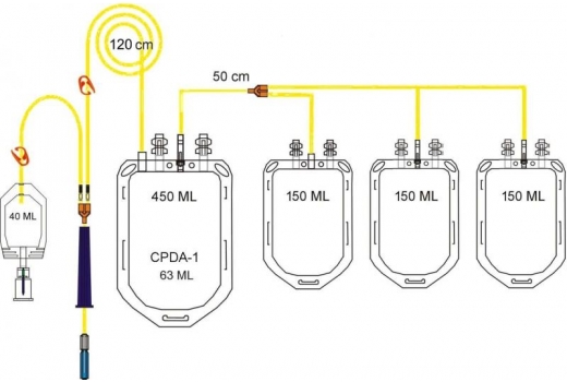 Контейнер для крови WEGO с раствором CPDA-1 450/150/150/150 мл с аксессуарами - 1