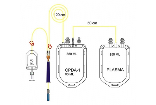 Контейнер для крови WEGO с раствором CPDA-1 350/350 мл с аксессуарами - 3