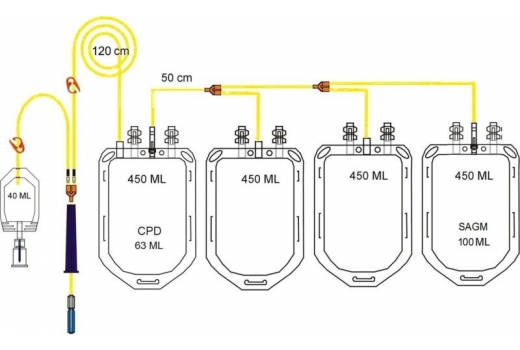 Контейнер для крови WEGO с растворами CPD-SAGM 450/450/450/450 мл с аксессуарами - 2