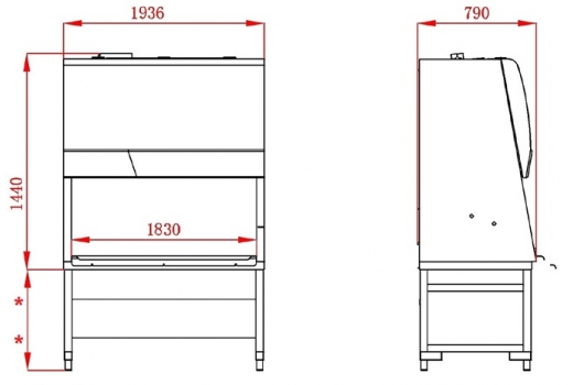 Вытяжной ламинарный шкаф биологической безопасности HR1800-IIA2-X - 2